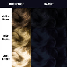 Load image into Gallery viewer, hair dye before and after chart
