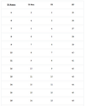 Load image into Gallery viewer, size chart
