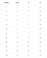 Load image into Gallery viewer, size chart
