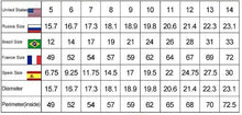 Load image into Gallery viewer, size chart
