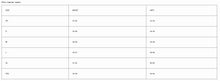 Load image into Gallery viewer, size chart
