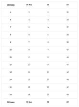 Load image into Gallery viewer, size chart
